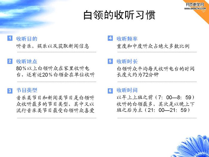 6大版面设计技巧，让你的简历、PPT脱颖而出