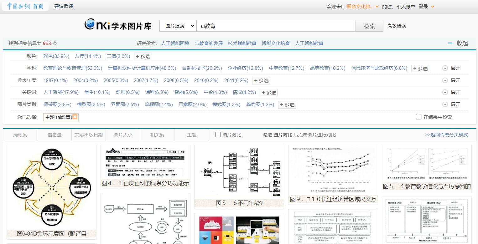 AI赋能教师数字素养与技能提升-工具推荐